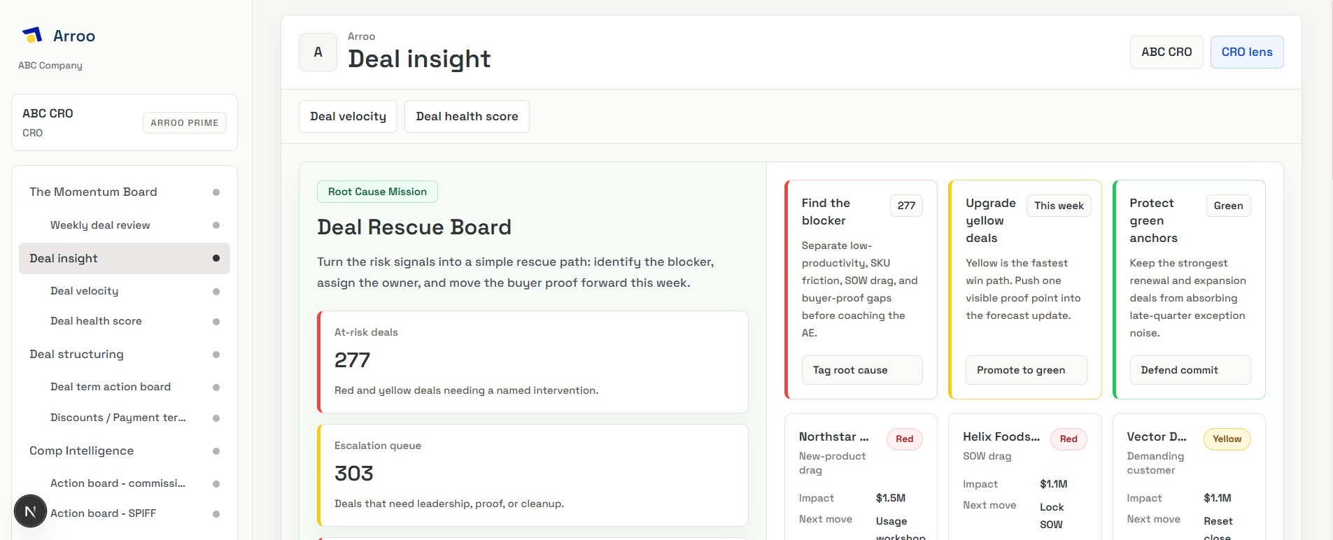 Illustrative Arroo software screen